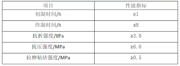 輕質(zhì)抹灰石膏、底層抹灰石膏、面層抹灰石膏有何區(qū)別？